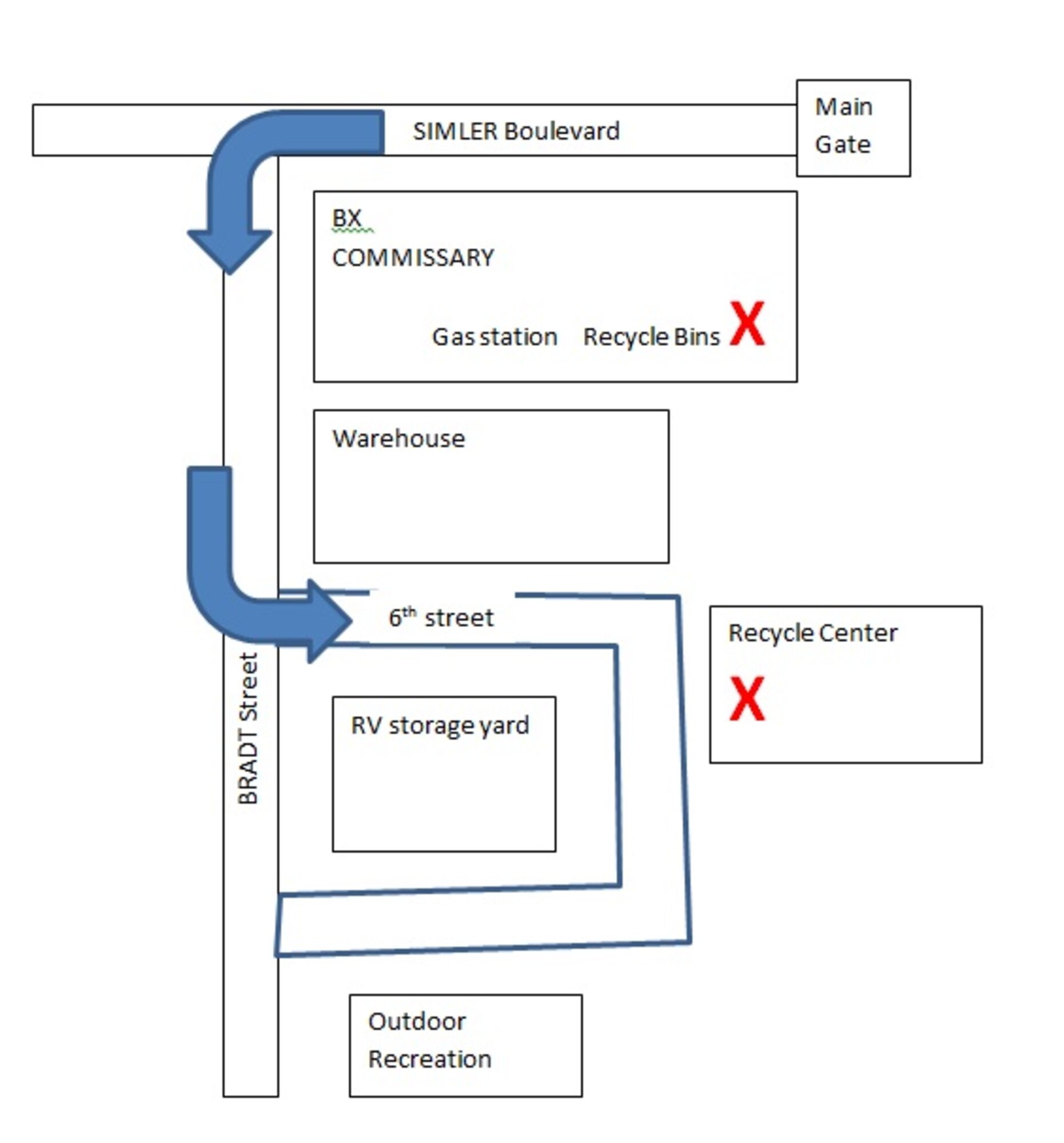 The Columbus AFB Recycling Facility is open from 7 a.m. – 3 p.m. daily and is located behind the Exchange, beside Outdoor Recreation. Take the first left past the Exchange down Bradt Street, and the first left on 6th Street, look for the brown fence. Please do not place items there after hours. No military equipment of any kind is may be taken to the facility and instead must be turned in to DRMO. (Courtesy graphic/Mike Jago)