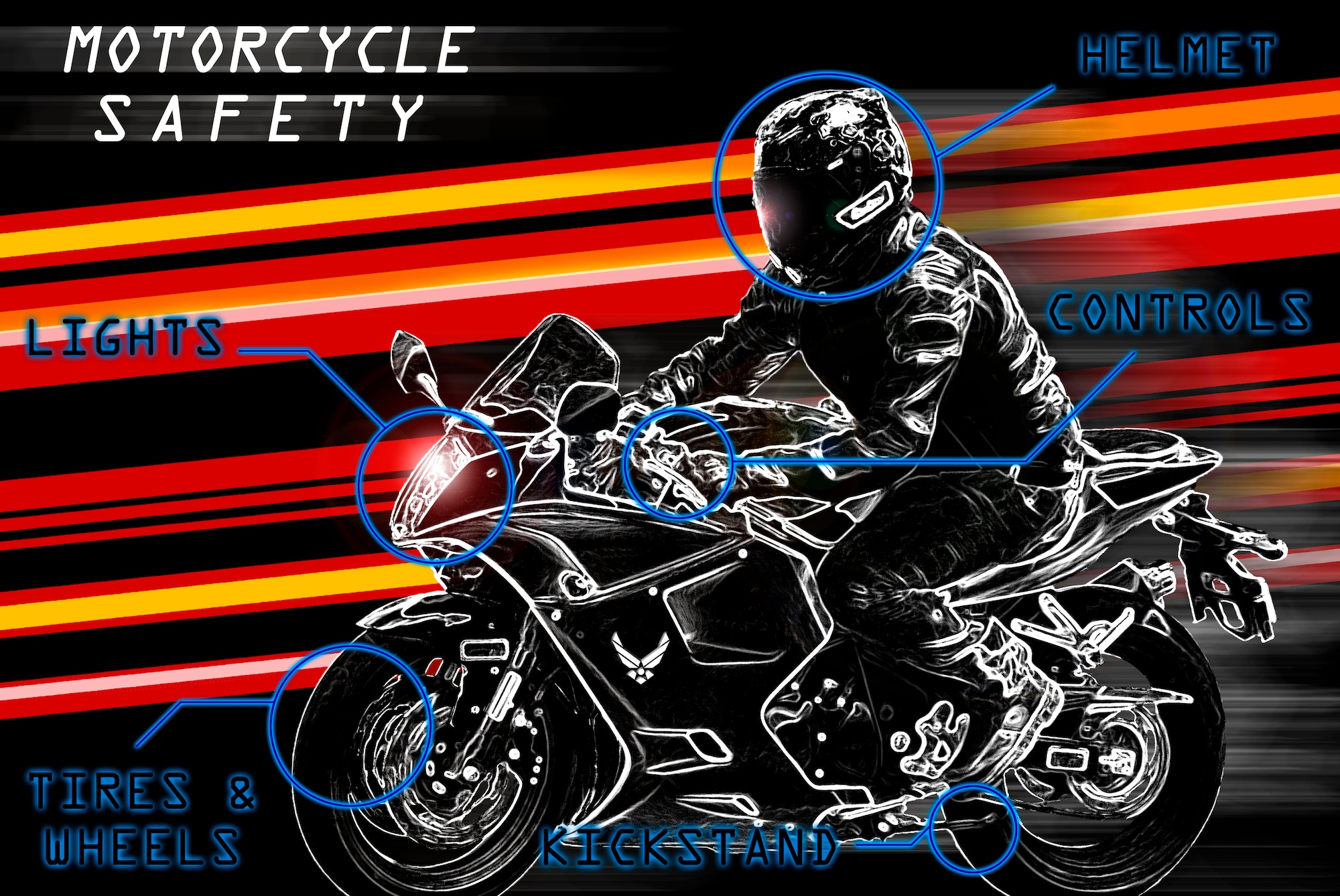 May is Motorcycle Safety Awareness Month. Before riding, be sure to check the T-CLOCK: tires and wheels, controls, lights, oil, chassis and kickstand. (U.S. Air Force graphic illustration by Airman 1st Class Devin Boyer/Released)