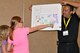 Air Force Reserve 910th Airlift Wing Equal Opportunity Specialist Tech. Sgt. Marco Gonzalez holds up a poster created by Servicemembers and their families during a family fun activity session at a local Yellow Ribbon Program event at the Kalahari resort here, May 10, 2015. The 910th, based at nearby Youngstown Air Reserve Station, Ohio (YARS), hosted the May 8 – 10, 2015 event which was attended by more than 90 Citizen Airmen and their family members and supported by more than 30 Yellow Ribbon staff members and resource providers including Gonzalez. The Yellow Ribbon Program is mandated by the U.S. Congress and is designed to provide tools to Servicemembers and their families to aid them before, during and after an extended military tour. (U.S. Air Force photo by Master Sgt. Bob Barko Jr. /Released)  
