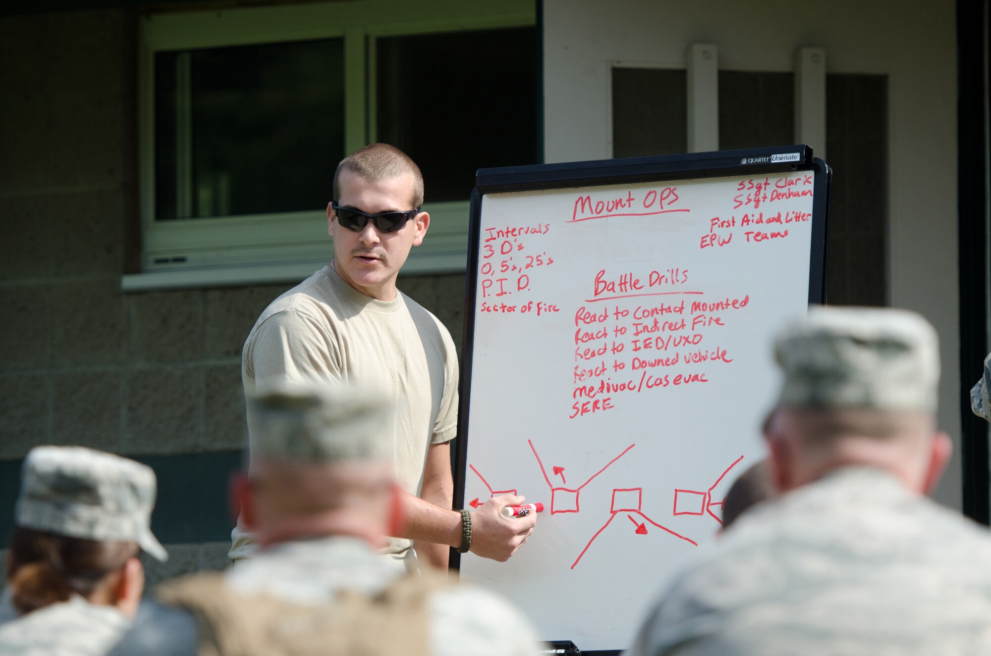 Staff Sgt. Kyle Clark, a security forces craftsman from the Kentucky Air National Guard’s 123rd Security Forces Squadron, teaches a security tactics class during a field training exercise at the Wendell H. Ford Regional Training Center in Greenville, Ky., on Sept. 17, 2014. The unit’s Airmen conducted a five-day, combat-skills training course to prepare for future deployments. (U.S. Air National Guard photo by Master Sgt. Phil Speck)