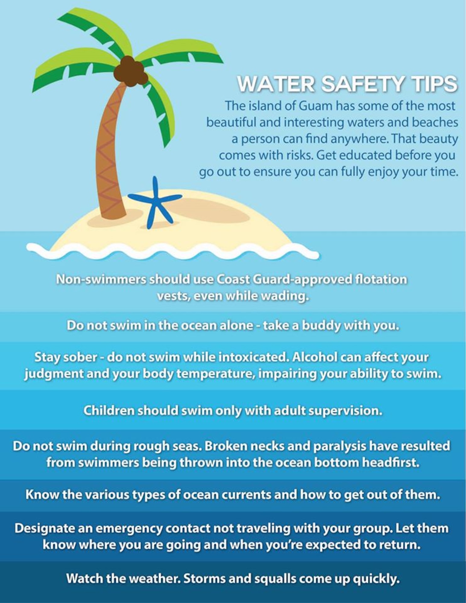 Always keep safety in mind when exploring the island of Guam. Slather on the sunscreen, drink plenty of water, watch out for your fellow wingman, and drink responsibly. Please review this water safety tips graphic for ways to enjoy Guam's waters and beaches while remaining safe. (U.S. Air Force graphic by Senior Airman Katrina M. Brisbin/Released)