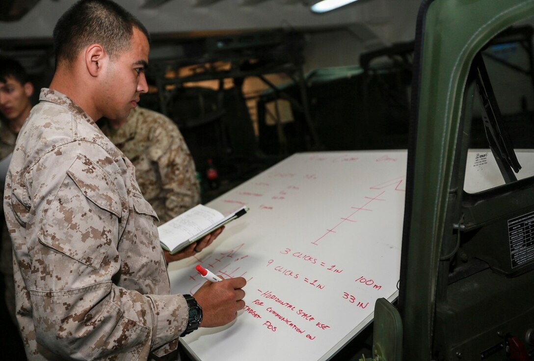 U.S. Marine Cpl. Oscar Soto-Meza prepares notes for his rifle combat optics class aboard the USS Anchorage (LPD-23) at sea in the Pacific Ocean, May 16, 2015. Soto-Meza is a rifleman with Headquarters and Service Company, Battalion Landing Team 3rd Battalion, 1st Marine Regiment, 15th Marine Expeditionary Unit. The Marines and Sailors of the 15th MEU teach classes to maintain a constant state of combat readiness while deployed. (U.S. Marine Corps photo by Cpl. Steve H. Lopez/Released)