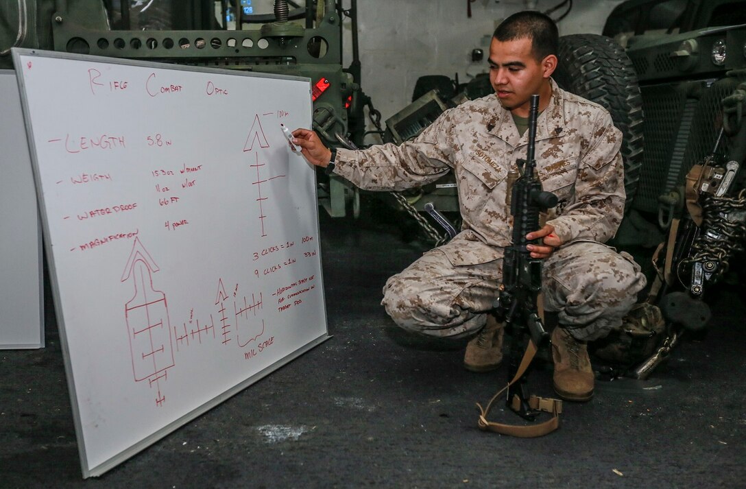 U.S. Marine Cpl. Oscar Soto-Meza uses an illustration to better explain the function of rifle combat optics aboard the USS Anchorage (LPD-23) at sea in the Pacific Ocean, May 16, 2015. Soto-Meza is a rifleman with Headquarters and Service Company, Battalion Landing Team 3rd Battalion, 1st Marine Regiment, 15th Marine Expeditionary Unit. The Marines and Sailors of the 15th MEU teach classes to maintain a constant state of combat readiness while deployed. (U.S. Marine Corps photo by Cpl. Steve H. Lopez/Released)