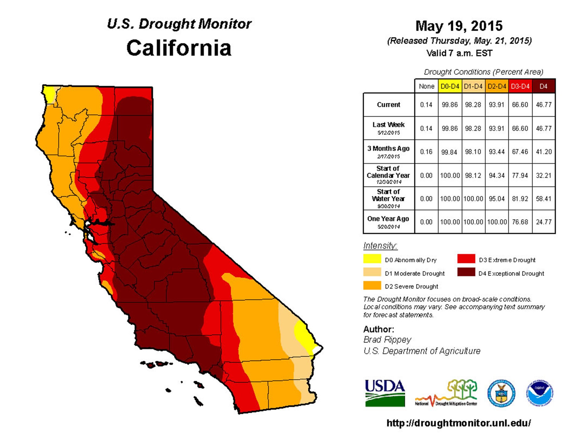 Courtesy photo from drought.gov