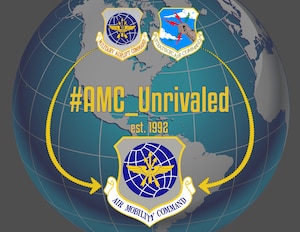 Air Mobility Command was created on June 1, 1992, when the Military Airlift Command and Strategic Air Command were inactivated. Elements of those two organizations, MAC's worldwide airlift system and SAC's KC-10 and KC-135 tanker force, combined to form AMC.