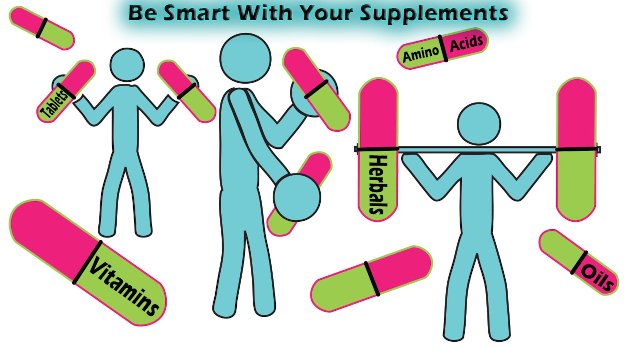 According to the Federal Drug Administration, there are more than 29,000 different nutritional supplements on the market today, making it a $28 billion industry. (U.S. Air Force graphic/Denise Stevens) 