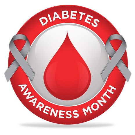 The Center For Disease Control defines diabetes as a group of diseases marked by high levels of glucose resulting from defects in insulin production, insulin action or both, and estimates the rate of diabetes in the military at about 5 percent.