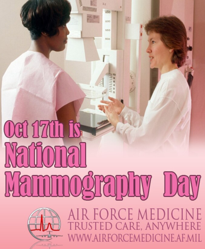 National Mammography Day