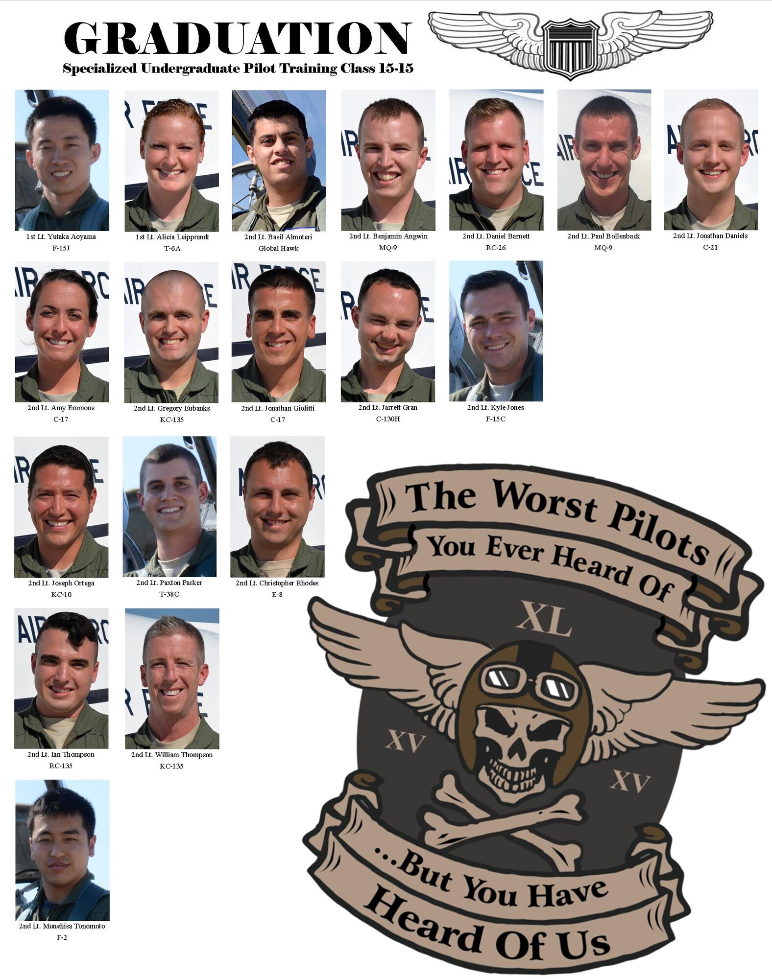 SUPT Class 15-15 set to graduate