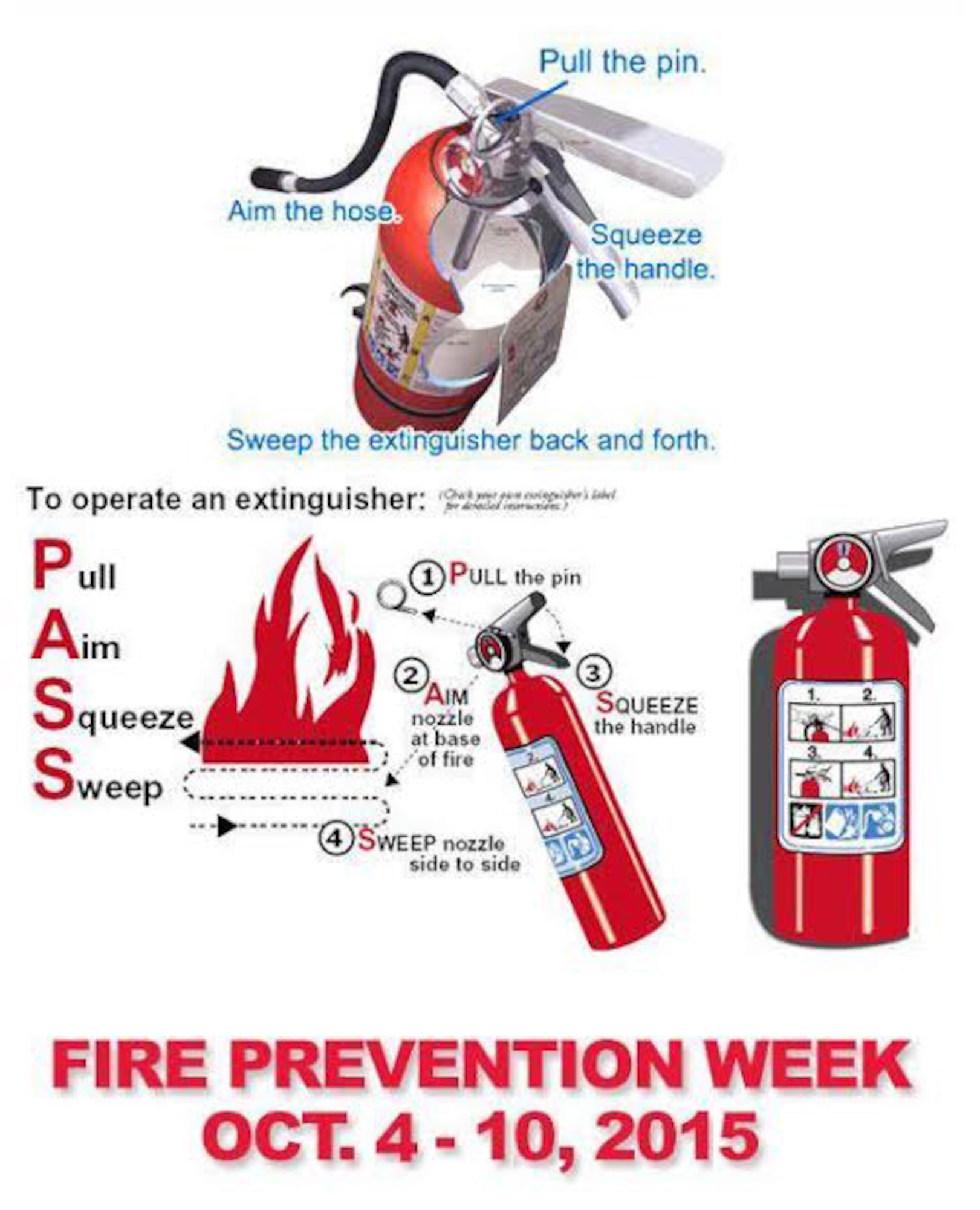 Fire Prevention Week is recognized during Oct. 4-10, 2015. Here's a reminder on how easy it is to use a fire extinguisher: Remember the acronym PASS stands for Pull, Aim, Squeeze and Sweep. (U.S. Air Force graphic illustration/Quinn Jacobson)