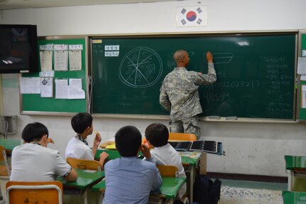A Soldier assigned to 6th Battalion, 52nd Air Defense Artillery Regiment, draws pictures of food for South Korean students of Kwonsun Middle School during a class on American culture and conversational English Sept. 23, 2015. Fifteen Soldiers volunteered at the middle school as part of the U.S. Forces – Korea Good Neighbor Program.