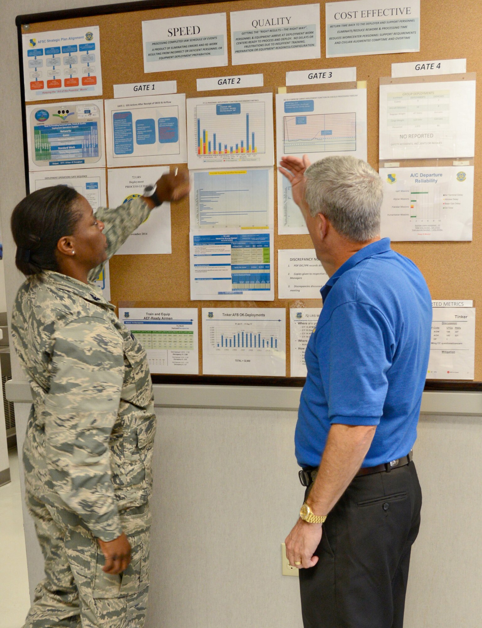 Steve Walker, 72nd Logistics Readiness Squadron director, discusses squadron processes during an Oct. 5 “Walk the Wall” with Col. Stephanie Wilson, 72nd Air Base Wing and installation commander. Moving cargo or people safely and in a timely manner, with little to no errors, is what the team strives for. “We work on efficiency to make it as tight as we can with what we can do,” Mr. Walker said. “The goal is to get the planes out of here on time with as little discrepancies as possible.” Since January of this year, 1,800 personnel have deployed with just one discrepancy. (Air Force photo by Kelly White/Released)
