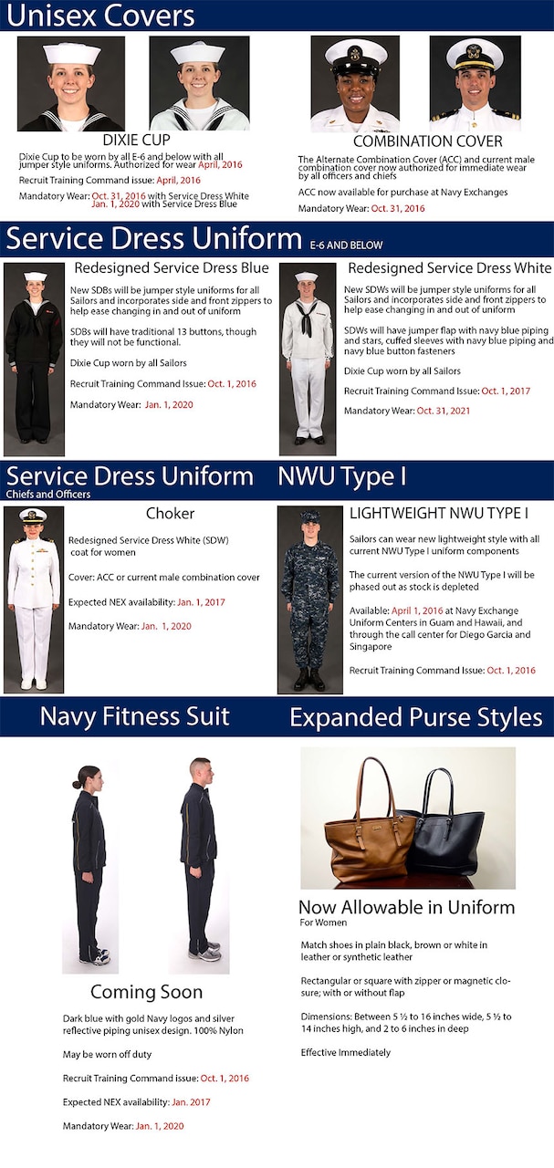 Dress uniform - navy blue & white • Della • Uniforms