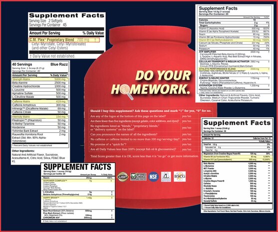 This illustration created on Oct. 13, 2015 at Joint Base Charleston, S.C., contains information on how to help identify safe dietary supplements by listing questions pertaining to the product as well as sample labels showing hazards to be aware of. Operation Supplement Safety brings awareness to what dietary supplements are on the market and how to decide what is safe to take and what isn't through education. (U.S. Air Force graphic/Tech. Sgt. Renae Pittman)