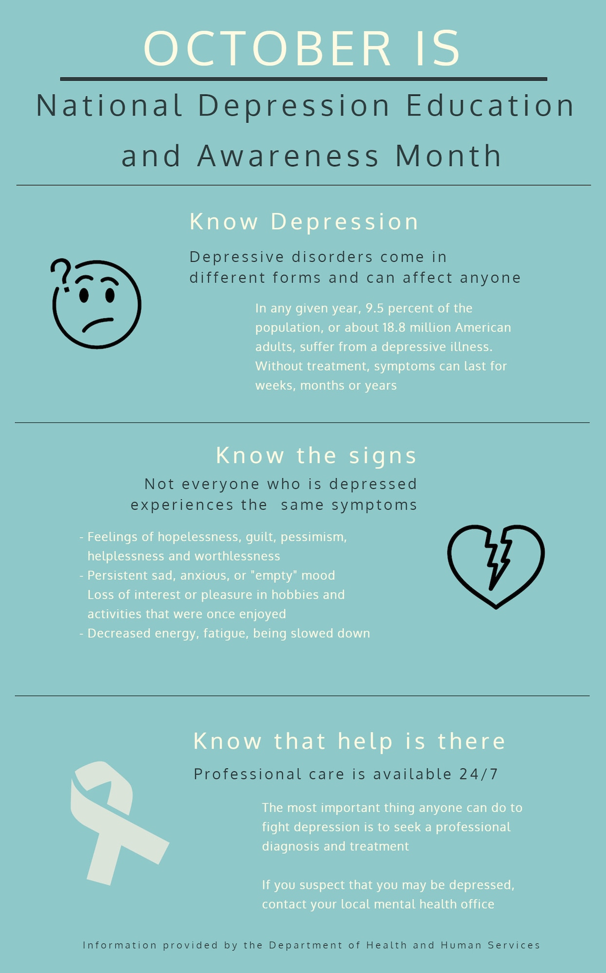 October is National Depression Education and Awareness Month. Depressive disorders come in many different forms and can affect anyone. Noticeable symptoms may include feelings of: hopelessness, guilt, pessimism, worthlessness and more. If you suspect that you may be depressed, contact your local mental health office. (U.S. Air Force graphic by Senior Airman John Linzmeier) 