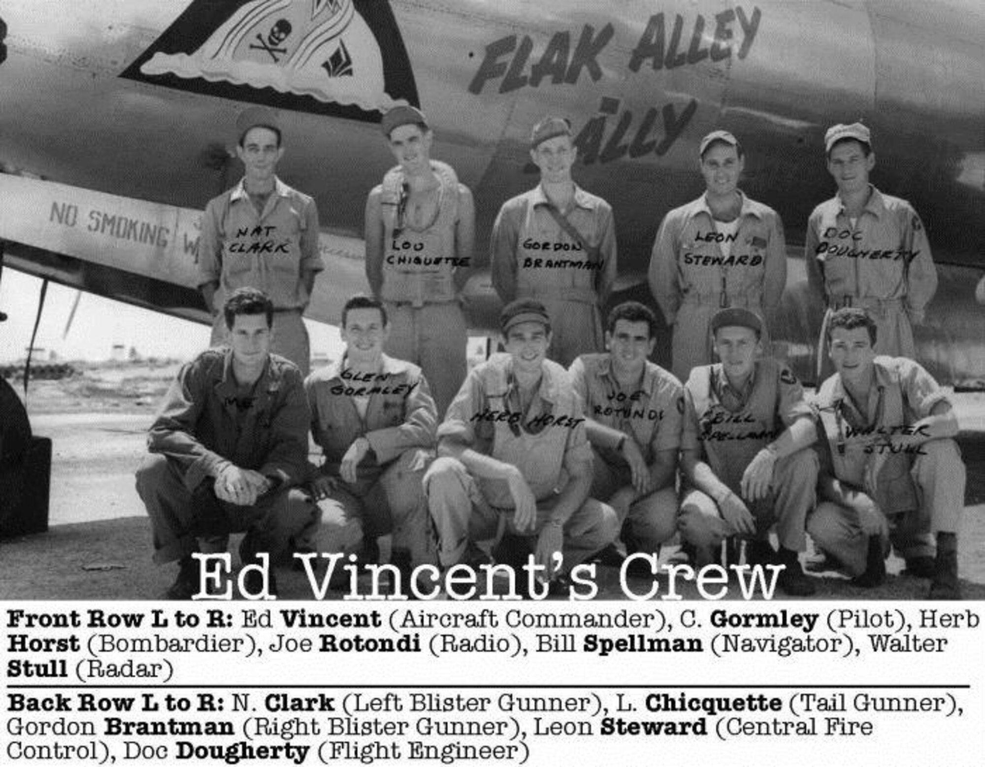 Aircraft Commander Ed Vincent completed 32 combat missions in charge of Crew 4012 assigned to the 40th Bomb Squadron.  The crew flew the Superfortress “Flak Alley Sally,” a B-29-55-BW, serial number 42-24878.  In the front row, left to right are  1st Lt. Edgar L. Vincent (Aircraft Commander), 2nd Lt. Glenn Gormley (Pilot), 1st Lt. Herbert G. Horst (Bombardier), S/Sgt Joseph N. Rotondi (Radio Operator), 1st Lt. William G. Spellman (Navigator) and S/Sgt Walter H. Stull (Radar Operator) man Standing in the back row, left to right are S/Sgt Nathaniel B, Clark (Left Gunner), Sgt. Louis L.  Chiquette (Tail Gunner), S/Sgt Gordon P. Brantman (Right Gunner), T/Sgt Leon Steward (Central Fire Control Gunner) and M/Sgt Charles W. Dougherty (Flight Engineer).  (Courtesy 6th Bomb Group Association)