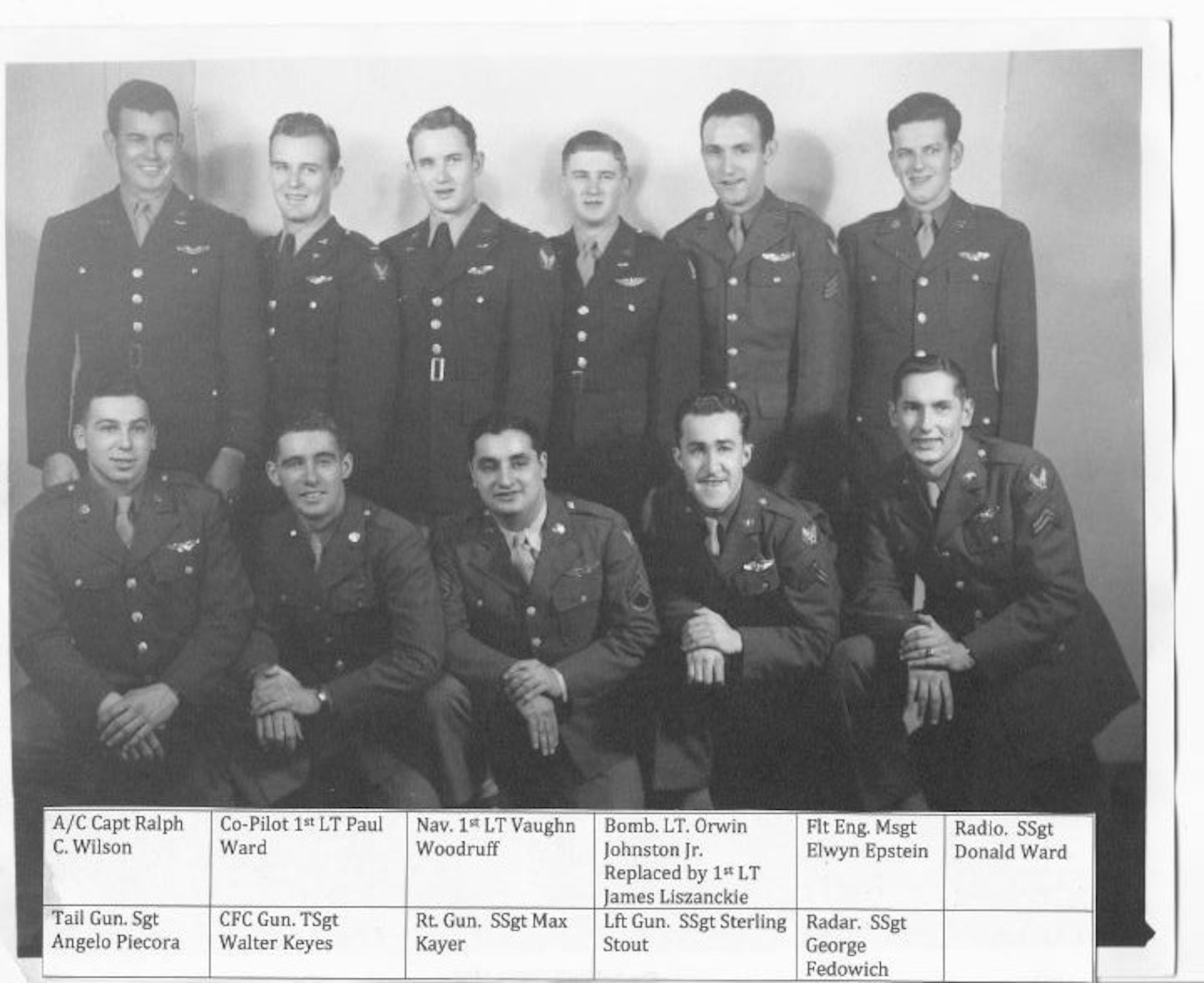 Gathered for a formal portrait are members of the Wilson crew, Crew # 4007 of the 40th Bomb Squadron.  Standing in the back row, left to right are Capt. Ralph C. Wilson (Aircraft Commander), 1st Lt. Paul Ward (Pilot), 1st Lt. Vaughn Woodruff (Navigator), Lt. Orwin Johnson, Jr. (Bombardier), M/Sgt Elwyn Epstein (Flight Engineer) and Sgt. Donald Ward (Radio Operator).  In the front row kneeling are Sgt. Angelo Piecora (Tail Gunner), T/Sgt Walter Keyes (Central Fire Control Gunner), S/Sgt Sterling Stout (Left Gunner) and S/Sgt George Fedowich (Radar Operator)  (Courtesy Mrs. Shirley Bates)