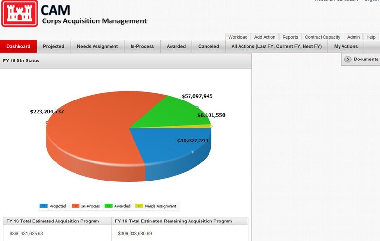 A screen shot of the Corps Acquisition Management system recently implemented at the U.S. Army Engineering and Support Center, Huntsville. CAM is billed as a faster Oracle-based application with a web-based user interface. It houses all contract actions by fiscal year in one consolidated system allowing for real-time analysis of the entire contract workload. 