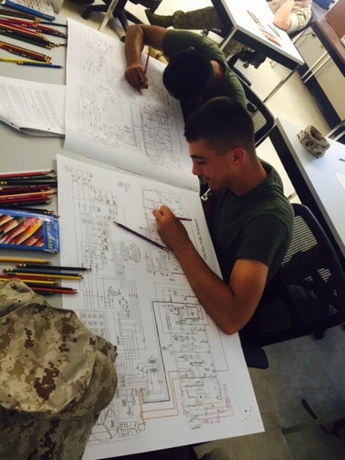 On October 13, 2015 Privates First Class Cong Ngo and Connor Wallace from Basic Engineer Equipment Electrical Systems Technician 8-15 (BEEEST 8-15) color code MEP-807A start circuit schematics at Marine Corps Engineer School, Camp Lejeune, N.C. This task is 1 of 17 the students must master in order to receive the 1142 Military Occupational Specialty (MOS).
