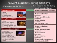 Prevent blackouts during holiday season