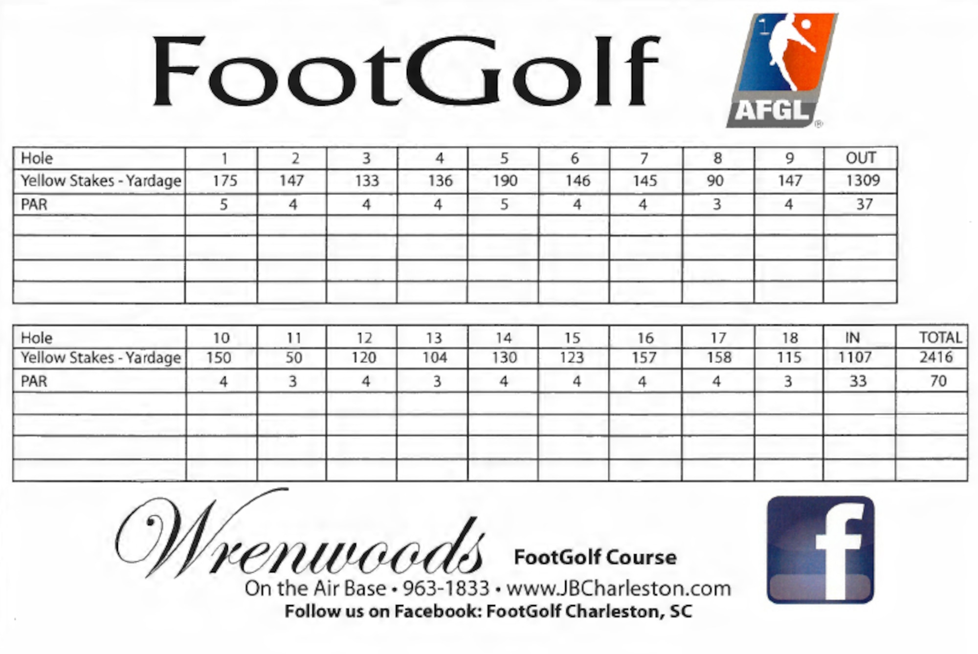 A score card from the Wrenwoods FootGolf course at Joint Base Charleston, South Carolina. (Courtesy American FootGolf League)