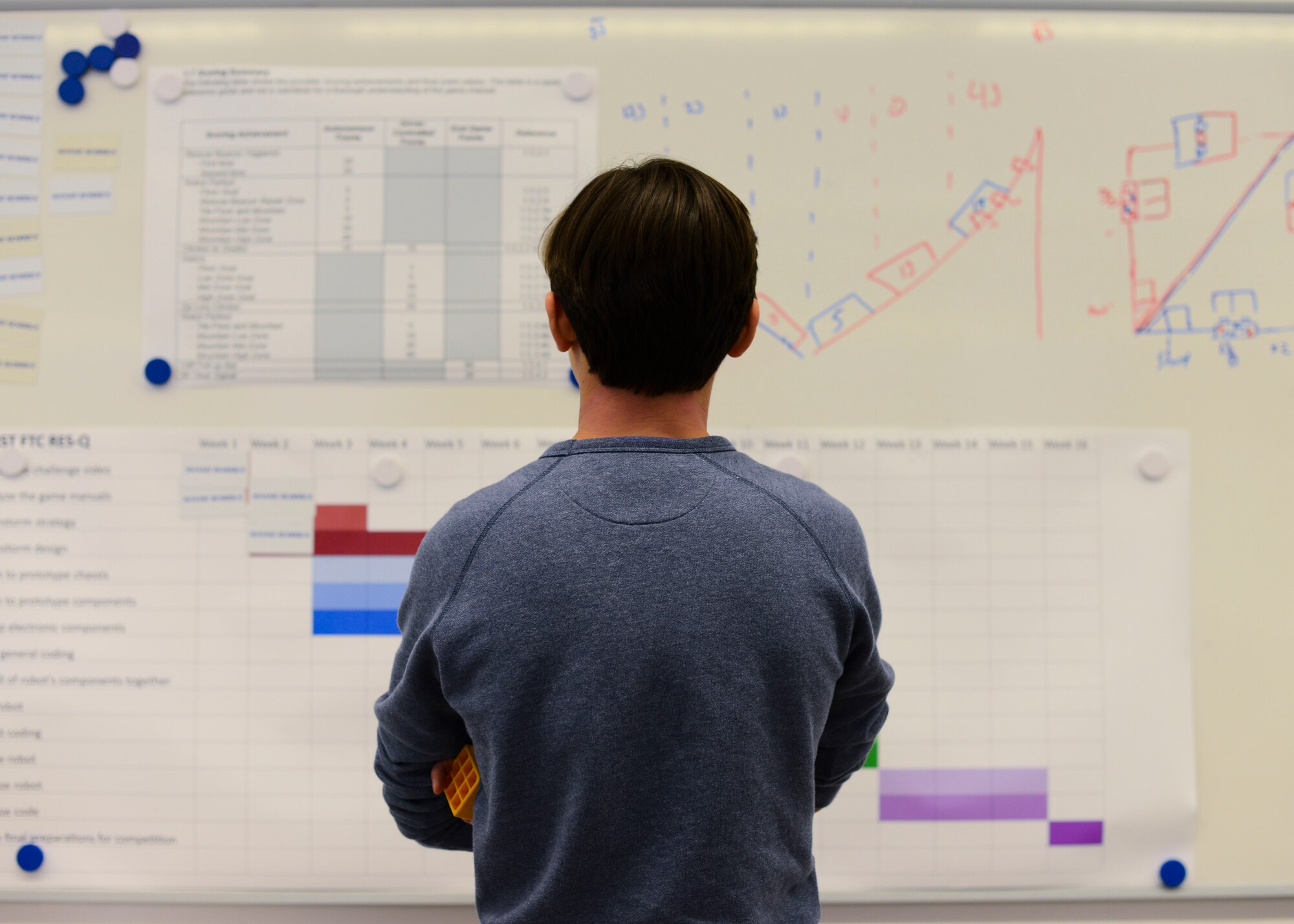 Kyle Kochan, Aviano High School student, looks at upcoming competition rules during a robotics club session, Sept. 30, 2015, at Aviano Air Base, Italy. Each competition has different rules and goals, so club members have to continuously brainstorm, change and adapt ideas for the next challenge. (U.S. Air Force photo by Senior Airman Austin Harvill/Released)