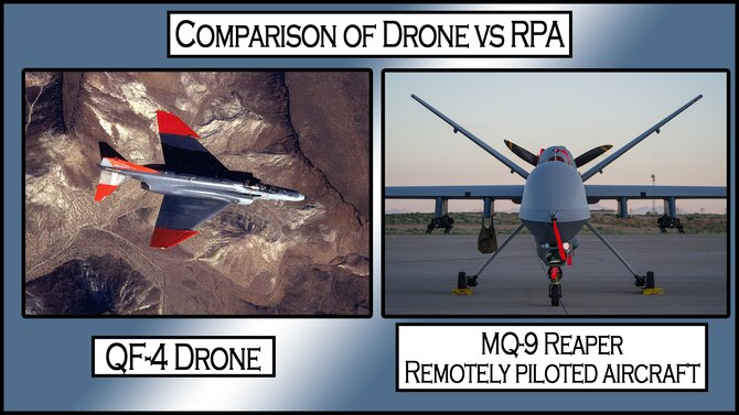 Holloman Air Force Base, N.M. is home to the QF-4 Drone, and the MQ-1 Predator and MQ-9 Reaper remotely piloted aircraft. Drones, which can be flown manned or unmanned, are used as aerial targets for next-generation aircraft weapon’s testing. The MQ-1 and MQ-9 are used for training student pilots and sensor operators how to fly real-world combat missions, as well as perform intelligence, surveillance and reconnaissance. (U.S. Air Force photo illustration by Airman 1st Class Emily A. Kenney)
