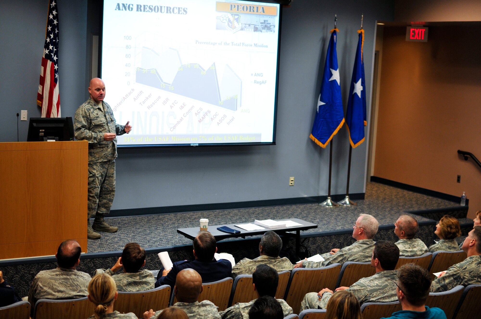 U.S. Air Force Col. Cory K. Reid, commander of the 182nd Mission Support Group, Illinois Air National Guard, speaks to Air and Army National Guard legal professionals during a joint-force training workshop at the 182nd Airlift Wing, Peoria, Ill., Sept. 12, 2015. The Judge Advocate General Corps provides professional counsel and a full spectrum of legal capabilities to Airmen. (U.S. Air National Guard photo by Staff Sgt. Lealan Buehrer/Released)