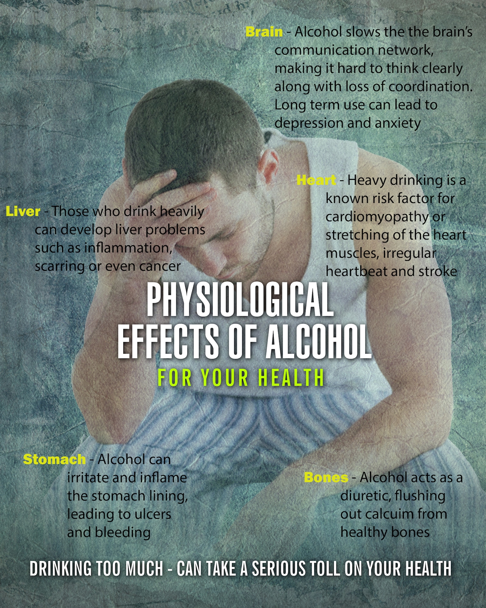 Heavy alcohol consumption can have negative effects on the body. Drinking in moderation can prevent some of the life threatening consequences of sustained heavy alcohol use. (U.S. Air Force graphic by Naoko Shimoji and Airman 1st Class Corey M. Pettis)