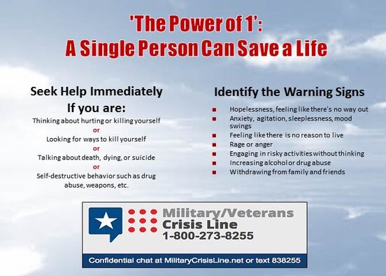 As part of ongoing Defense Department and Department of Veteran’s Affairs efforts to continue to combat suicide, Pentagon officials recently emphasized the powerful role of individuals -- as well as peer support and other resources -- in suicide prevention. (U.S. Air Force Graphic)