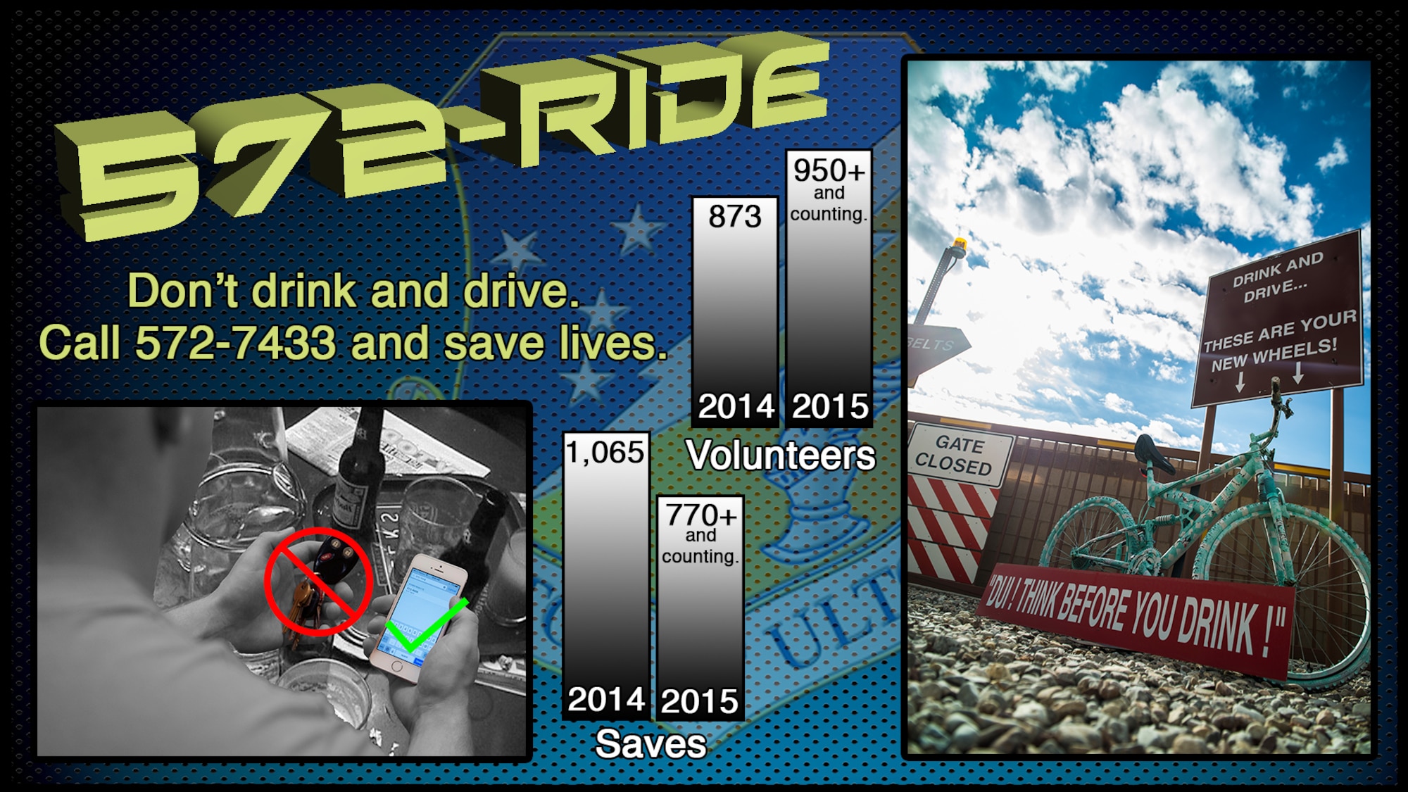 572-RIDE infographic