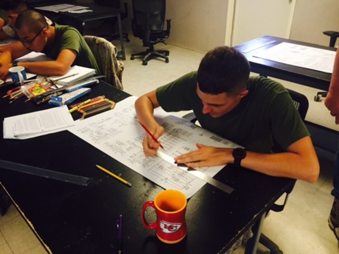 Private First Class (PFC) Kalan Stamm from Basic Engineer Equipment Electrical Specialist Technician (BEEEST) 8-15 color codes an AMMPS schematic on the positive battery circuit of the MEP 1060 at Marine Corps Engineer School, Camp Lejeune, N.C. Sept. 21, 2015.  This task is 1 of 17 the students must master in order to receive the 1142 Military Occupational Specialty (MOS).
