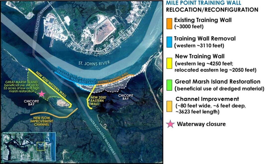 Mile Point Plan Map - Waterway Closures
Mile Point Training Wall Relocation/Reconfiguration