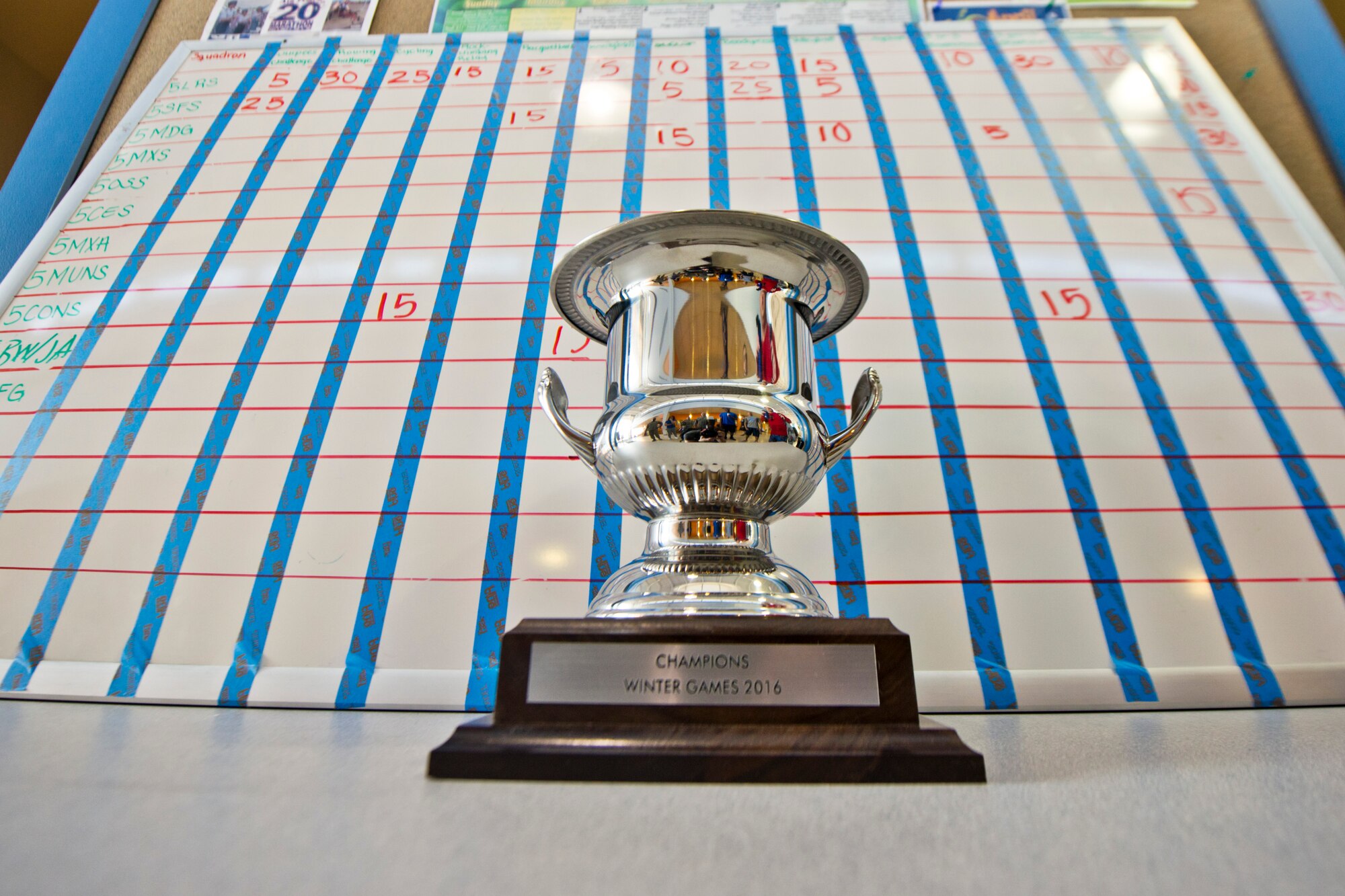 Team Minot Airmen competed against each other for the Commander’s Cup during the 2016 Winter Games at Minot Air Force Base, N.D., March 23, 2016.  Some of the team competitions included volleyball, dodgeball, basketball, water polo, soccer and a rock climbing relay. The games also hosted individual challenges such as rowing, benching and burpees. (U.S. Air Force photo/Airman 1st Class J.T. Armstrong) 