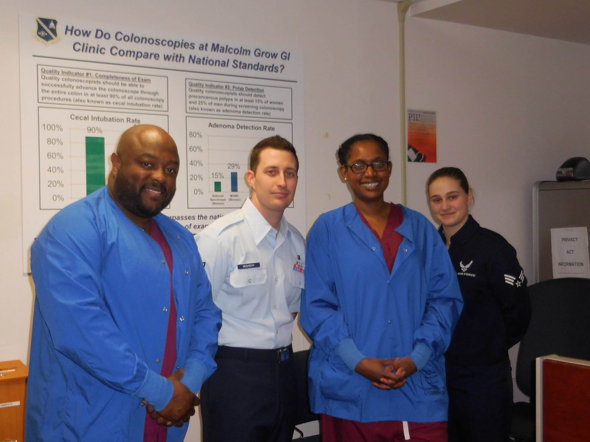 “Dress in Blue Day” fell on the first Friday in March to increase awareness about colorectal cancer. Capt. Shaee Davis, Senior Airman Timothy McSheehy, Senior Airman Mika LeHenaff and Mr. Leroy Cooks, members of the Gastroenterology Clinic at the 779th Medical Group, dressed in blue to show their optimism for a future without the disease. 