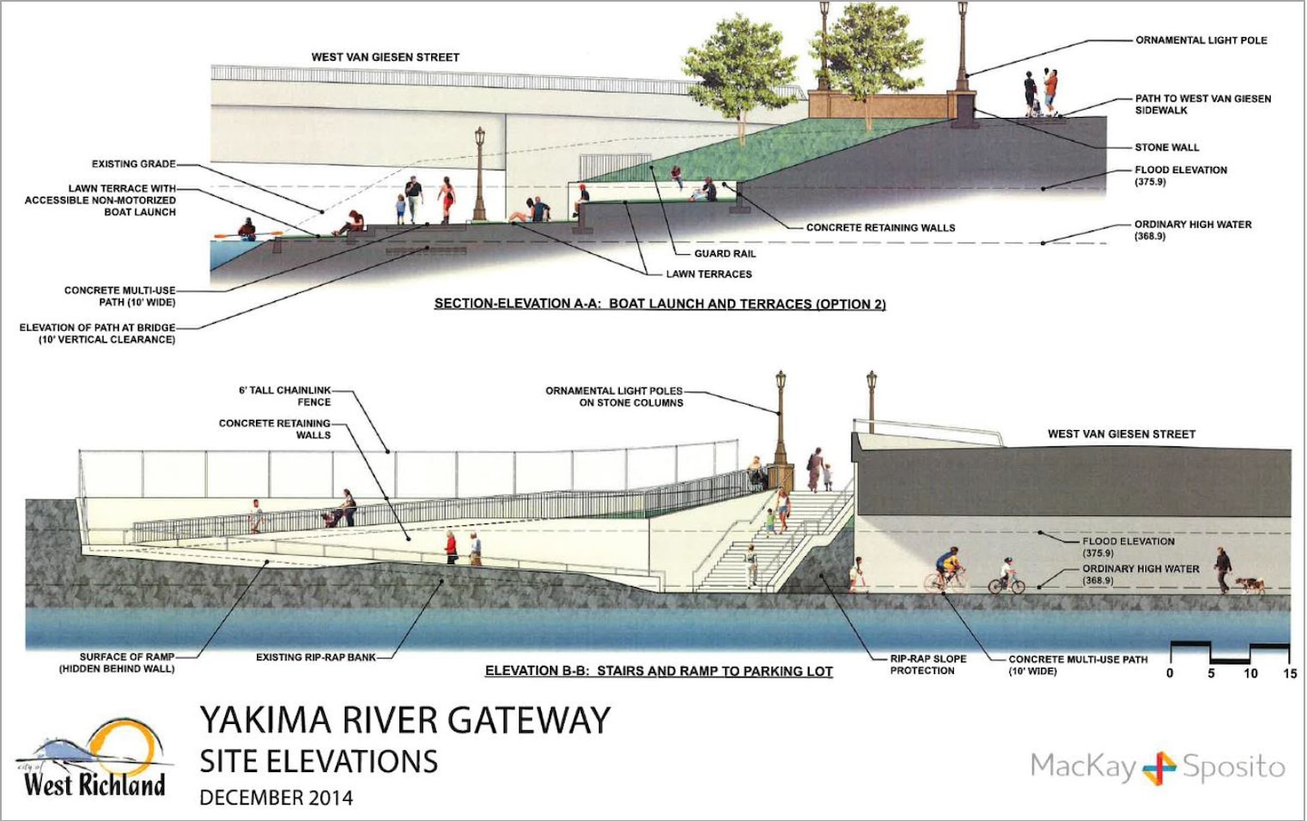 Site Elevations at Van Giesen Street Bridge. As part of the Y.R. Gateway Project EA