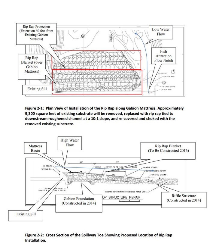 Figure 2-1: Plan View of Installation of the Rip Rap along Gabion Mattress. Approximately 9,300 square feet of existing substrate will be removed, replaced with rip rap tied to downstream roughened channel at a 10:1 slope, and re-covered and choked with the removed existing substrate.

Figure 2-2: Cross Section of the Spillway Toe Showing Proposed Location of Rip Rap Installation.