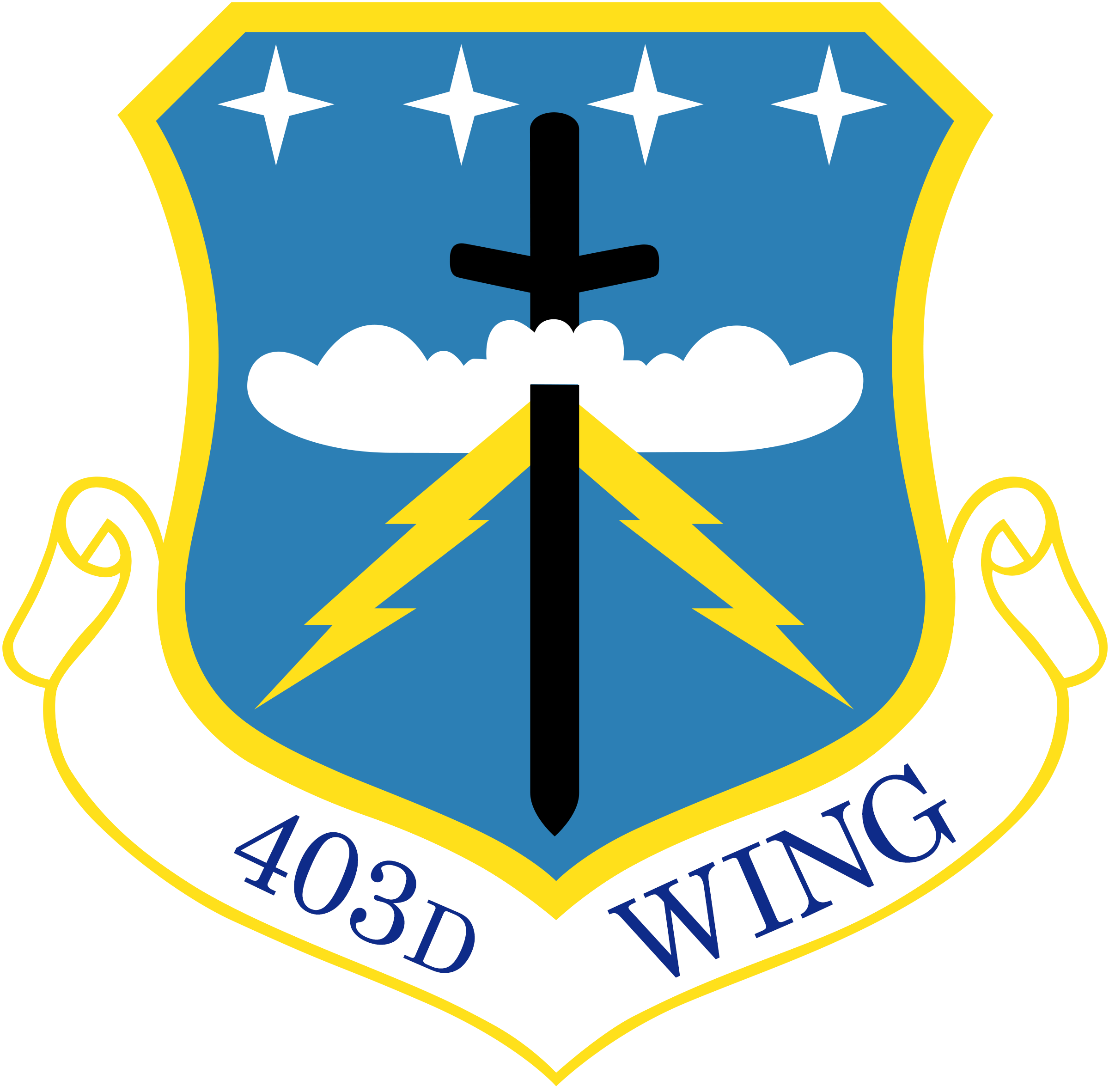 403rd wing