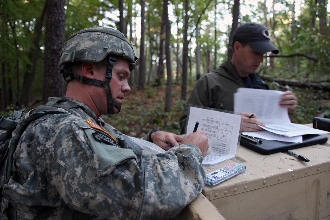 U. S. Army Staff Sgt. Andrew Fink, assigned to 409th Area Support Medical Company, U.S. Army Reserve Command, prepares to shoot an azimuth during the land navigation portion of the U.S. Army's Best Warrior Competition in Fort A.P. Hill, Va., Oct. 5, 2015. The competition is a grueling, weeklong event that tests the skills, knowledge, and professionalism of 26 warriors representing 13 commands.  (U.S. Army photo by Pfc. Michael Parnell/Released) #BestWarrior