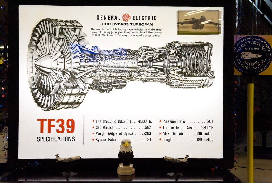A General Electric TF39 engine graphic sits on display during the Propulsion Flight legacy celebration March 25, 2016, on Dover Air Force Base, Del. Supporting the needs of legacy C-5A/B aircraft, the Propulsion Flight has produced and tested TF39 engines here for more than 45 years. (U.S. Air Force photo/Roland Balik)
