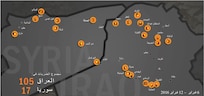 إنفوجرافيك 

