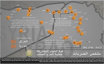 إنفوجرافيك 
