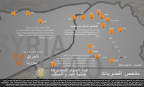 إنفوجرافيك 

