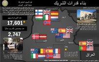 إنفوجرافيك 
