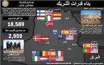 إنفوجرافيك 
