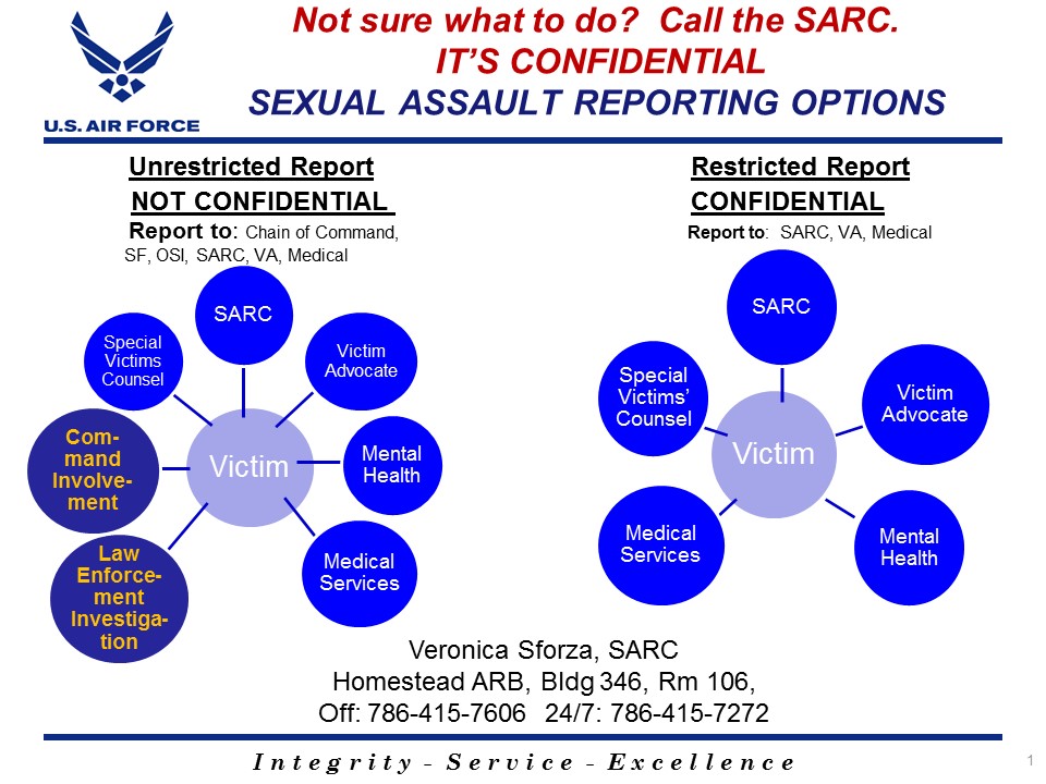 Sexual Assault Reporting Options Restricted Unrestricted Air Force 