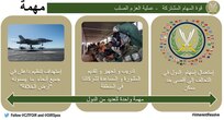 إنفوجرافيك 