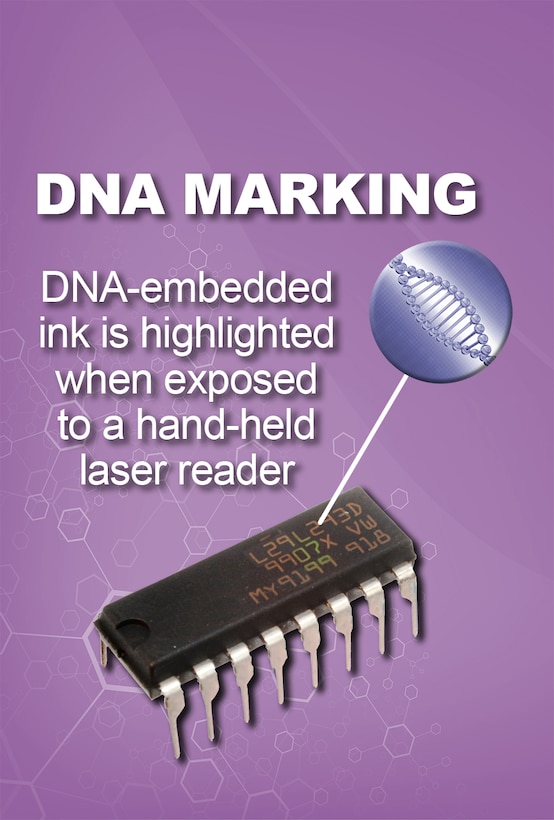 DNA marking consists of applying a DNA identifier to the surface of a microcircuit. A unique code, which can’t be replicated, re-engineered or digitally copied, is incorporated into the ink of the DNA mark.