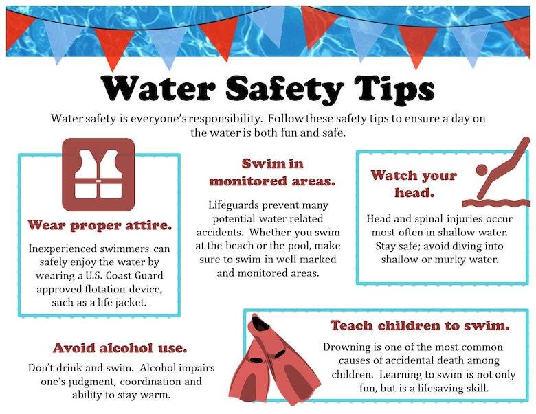 Critical Days Of Summer Macdill Dives Into Water Safety Awareness