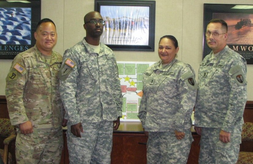 Pictured is a small group of the taskforce selected by Defense Logistics Agency Distribution Center to conduct wall-to-wall inventory in preparation for audit readiness later this year. (Left to right) Sgt. Jason Brothers, a military policeman with the 450th Military Police Detachment in Birmingham, Alabama and Soldiers with the Army Reserve Sustainment Command also in Birmingham: Staff Sgt. Kareem Hill, unit supply specialist, Sgt. 1st Class Tammy Binder, human resources specialist and Sgt. 1st Class Bobby Hill, automated logistics specialist. The taskforce successfully completed the wall-to-wall inventory on July 28. 